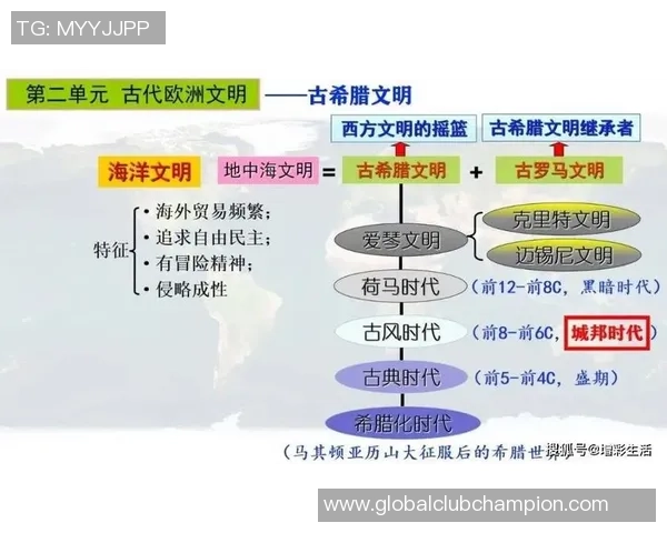 探索米利唐的历史与文化遗产揭示古代文明的智慧与魅力 探索米利唐的历史与文化遗产揭示古代文明的智慧与魅力